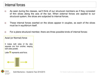Solid Mechanics – Academic Year 2014/2015 
Prof: Maribel Castilla Heredia @maribelcastilla v.1.0 October 2014 
Axial (or Normal) force It makes both sides of the slice separate one from another, keeping both sides parallel. Letter N represents axial force. 
Internal forces 
As seen during the classes, we’ll think of our structural members as if they consisted of thin slices along the axis of the bar. When external forces are applied to our structural system, the slices are subjected to internal forces. 
These internal forces exerted on the slices appear in couples, as each of the slices must be in equilibrium itself. 
For a plane structural member, there are three possible kinds of internal forces:  