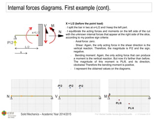 Solid Mechanics – Academic Year 2014/2015 
Prof: Maribel Castilla Heredia @maribelcastilla v.1.0 October 2014 
Internal forces diagrams. First example (cont). 
X = L/2 (before the point load) 
- I split the bar in two at x=L/2 and I keep the left part. 
- I equilibrate the acting forces and moments on the left side of the cut with the unknown internal forces that appear at the right side of the slice, according to my positive sign criteria: 
- Axial force: zero. 
- Shear: Again, the only acting force in the shear direction is the vertical reaction. Therefore, the magnitude is P/2 and the sign, negative. 
- Bending moment: Again, the only acting force that can produce a moment is the vertical reaction. But now it’s farther than before. The magnitude of this moment is PL/8, and its direction, clockwise Therefore the bending moment is positive. 
- I represent the obtained values on the diagrams.  