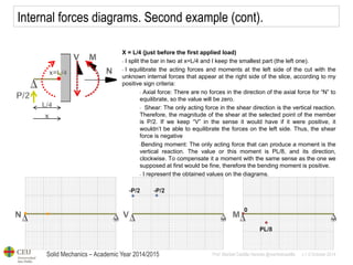 Solid Mechanics – Academic Year 2014/2015 
Prof: Maribel Castilla Heredia @maribelcastilla v.1.0 October 2014 
Internal forces diagrams. Second example (cont). 
X = L/4 (just before the first applied load) 
- I split the bar in two at x=L/4 and I keep the smallest part (the left one). 
- I equilibrate the acting forces and moments at the left side of the cut with the unknown internal forces that appear at the right side of the slice, according to my positive sign criteria: 
- Axial force: There are no forces in the direction of the axial force for “N” to equilibrate, so the value will be zero. 
- Shear: The only acting force in the shear direction is the vertical reaction. Therefore, the magnitude of the shear at the selected point of the member is P/2. If we keep “V” in the sense it would have if it were positive, it wouldn’t be able to equilibrate the forces on the left side. Thus, the shear force is negative 
-Bending moment: The only acting force that can produce a moment is the vertical reaction. The value or this moment is PL/8, and its direction, clockwise. To compensate it a moment with the same sense as the one we supposed at first would be fine, therefore the bending moment is positive. 
- I represent the obtained values on the diagrams.  