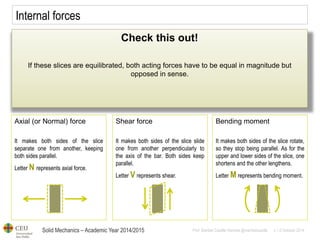 Solid Mechanics – Academic Year 2014/2015 
Prof: Maribel Castilla Heredia @maribelcastilla v.1.0 October 2014 
Internal forces 
As seen during the classes, we’ll think of our structural members as if they consisted of thin slices along the axis of the bar. When external forces are applied to our structural system, the slices are subjected to internal forces. 
These internal forces exerted on the slices appear in couples, as each of the slices must be in equilibrium itself. 
For a plane structural member, there are three possible kinds of internal forces: 
Shear force It makes both sides of the slice slide one from another perpendicularly to the axis of the bar. Both sides keep parallel. Letter V represents shear. 
Axial (or Normal) force It makes both sides of the slice separate one from another, keeping both sides parallel. Letter N represents axial force. 
Bending moment It makes both sides of the slice rotate, so they stop being parallel. As for the upper and lower sides of the slice, one shortens and the other lengthens. Letter M represents bending moment. 
Check this out! If these slices are equilibrated, both acting forces have to be equal in magnitude but opposed in sense.  