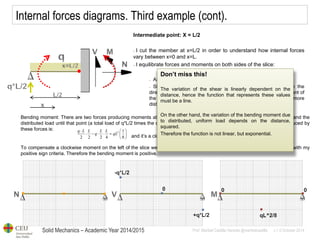 Solid Mechanics – Academic Year 2014/2015 Prof: Maribel Castilla Heredia @maribelcastilla v.1.0 October 2014 
Bending moment: There are two forces producing moments about the point I have cut at: the reaction at the pinned support and the 
distributed load until that point (a total load of q*L/2 times the distance: q*L/4). Therefore, the magnitude of the moment produced by 
these forces is: 
and it’s a clockwise moment 
To compensate a clockwise moment on the left of the slice we need a counterclockwise one on the right. This coincidences with my 
positive sign criteria. Therefore the bending moment is positive. 
Internal forces diagrams. Third example (cont). 
Intermediate point: X = L/2 
- I cut the member at x=L/2 in order to understand how internal forces 
vary between x=0 and x=L. 
- I equilibrate forces and moments on both sides of the slice: 
- Axial force: N=0 
- Shear: the resultant of forces on the left side of the slice in the 
direction of the shear is zero. If I think of the variation of the resultant of 
the forces, I can easily see that this variation is linear (the more 
distance, the more load). 
2 1 
2 2 2 4 8 
q L L L L 
q qL 
   
       
  
Don’t miss this! 
The variation of the shear is linearly dependent on the 
distance, hence the function that represents these values 
must be a line. 
On the other hand, the variation of the bending moment due 
to distributed, uniform load depends on the distance, 
squared. 
Therefore the function is not linear, but exponential. 
 