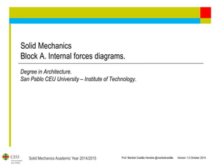 Solid Mechanics Academic Year 2014/2015 
Solid Mechanics Block A. Internal forces diagrams. 
Prof. Maribel Castilla Heredia @maribelcastilla Version 1.0 October 2014 
Degree in Architecture. San Pablo CEU University – Institute of Technology. 