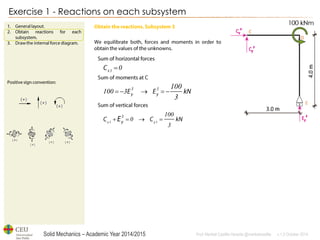 Solid Mechanics – Academic Year 2014/2015 
Prof: Maribel Castilla Heredia @maribelcastilla v.1.0 October 2014 
Exercise 1 - Reactions on each subsystem    33333310003010031003  