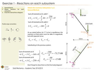 Solid Mechanics – Academic Year 2014/2015 Prof: Maribel Castilla Heredia @maribelcastilla v.1.0 October 2014 
Exercise 1 - Reactions on each subsystem 
   
     
  
        
     
  
2 2 
2 2 
2 
2 
4 3 340 
4 3 0 
590 
0 73 75 8 
90 
15 
250 6 
      
      
  1 1 
2 2 
4 3 60 3 
5 
3 4 100 0 
2 
3 250 
0 
2 3 
1 2 1 2     
 
