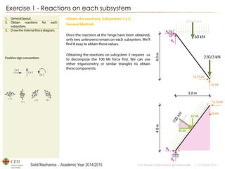 Solid Mechanics – Academic Year 2014/2015 
Prof: Maribel Castilla Heredia @maribelcastilla v.1.0 October 2014 
Exercise 1 - Reactions on each subsystem  