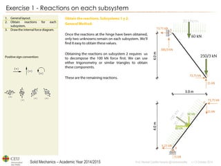Solid Mechanics – Academic Year 2014/2015 
Prof: Maribel Castilla Heredia @maribelcastilla v.1.0 October 2014 
Exercise 1 - Reactions on each subsystem  