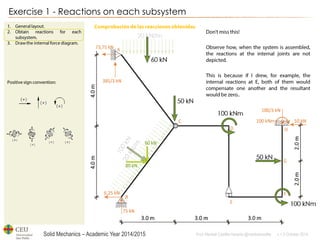 Solid Mechanics – Academic Year 2014/2015 
Prof: Maribel Castilla Heredia @maribelcastilla v.1.0 October 2014 
Exercise 1 - Reactions on each subsystem  