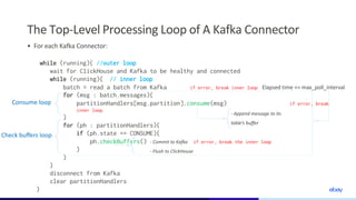 The Top-Level Processing Loop of A Kafka Connector
• For each Kafka Connector:
while (running){ //outer loop
wait for Clic...