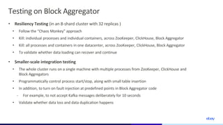 Testing on Block Aggregator
• Resiliency Testing (in an 8-shard cluster with 32 replicas )
• Follow the “Chaos Monkey” app...