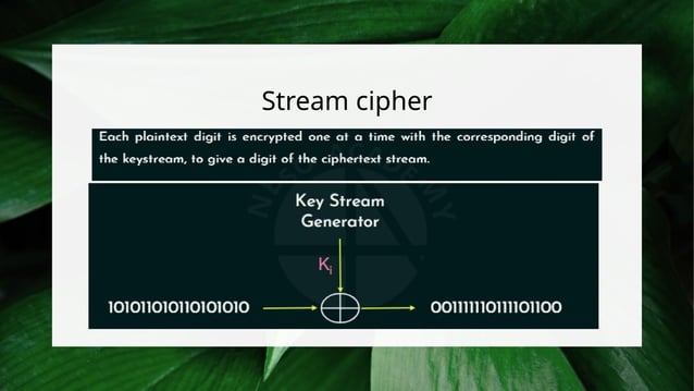 Difference between Block and Stream Ciphers.pptx