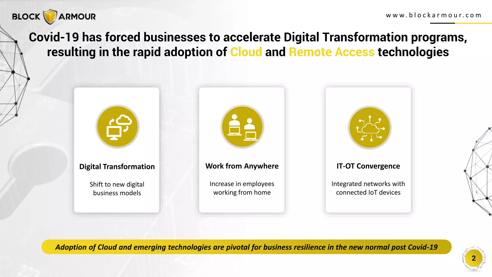 Ultra-Secure Private Cloud with Open Stack and Block Armour Zero Trust ...