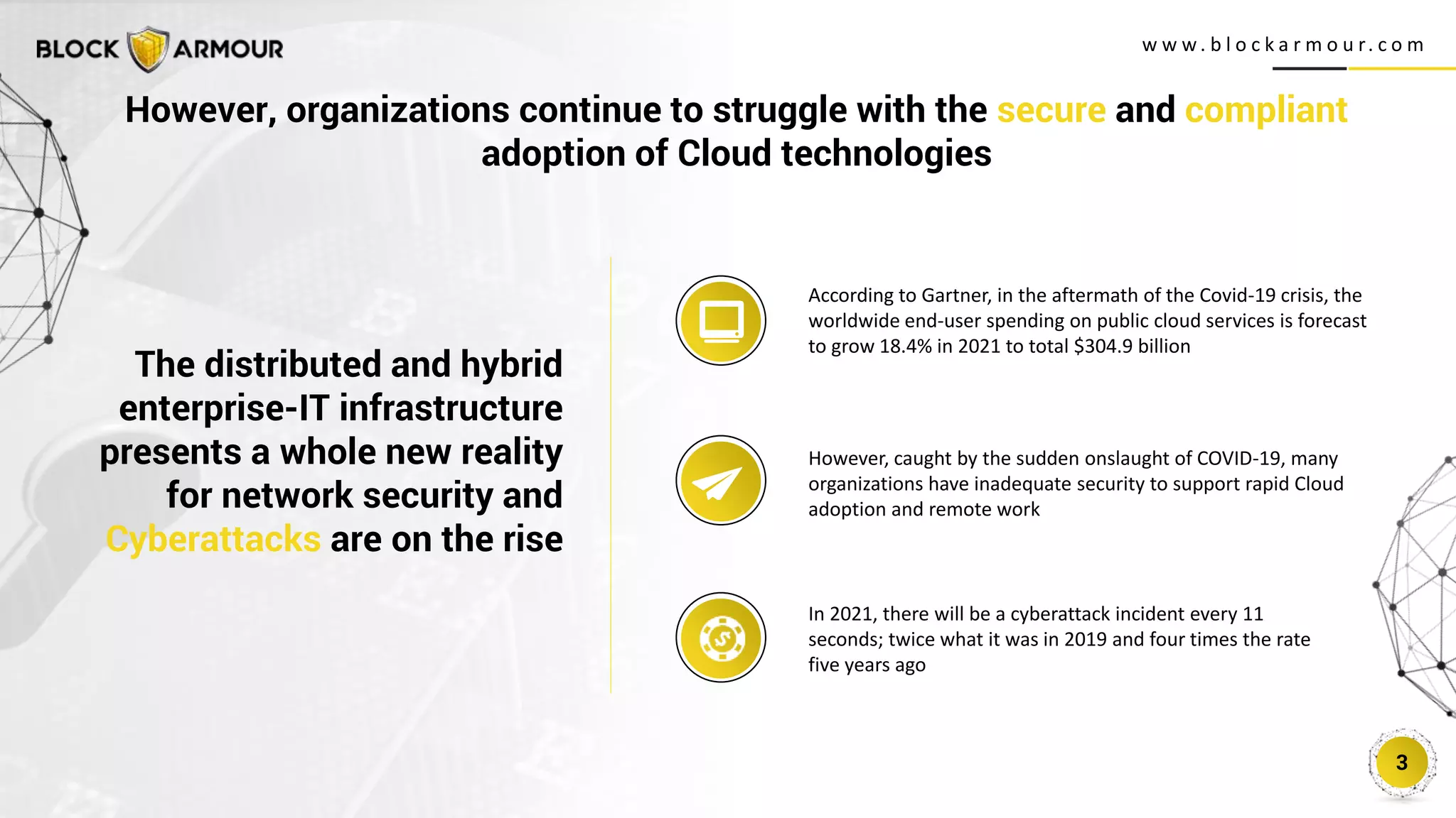 Ultra-Secure Private Cloud with Open Stack and Block Armour Zero Trust ...