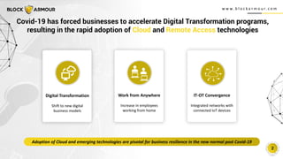 w w w . b l o c k a r m o u r. c o m
2
Covid-19 has forced businesses to accelerate Digital Transformation programs,
resulting in the rapid adoption of Cloud and Remote Access technologies
Digital Transformation
Shift to new digital
business models
IT-OT Convergence
Integrated networks with
connected IoT devices
Work from Anywhere
Increase in employees
working from home
Adoption of Cloud and emerging technologies are pivotal for business resilience in the new normal post Covid-19
 