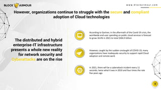 w w w . b l o c k a r m o u r. c o m
3
However, organizations continue to struggle with the secure and compliant
adoption of Cloud technologies
The distributed and hybrid
enterprise-IT infrastructure
presents a whole new reality
for network security and
Cyberattacks are on the rise
According to Gartner, in the aftermath of the Covid-19 crisis, the
worldwide end-user spending on public cloud services is forecast
to grow 18.4% in 2021 to total $304.9 billion
In 2021, there will be a cyberattack incident every 11
seconds; twice what it was in 2019 and four times the rate
five years ago
However, caught by the sudden onslaught of COVID-19, many
organizations have inadequate security to support rapid Cloud
adoption and remote work
 