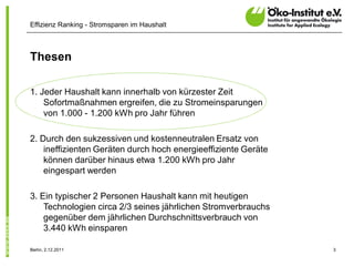 Effizienz Ranking - Stromsparen im Haushalt



Thesen

1. Jeder Haushalt kann innerhalb von kürzester Zeit
    Sofortmaßnahmen ergreifen, die zu Stromeinsparungen
    von 1.000 - 1.200 kWh pro Jahr führen

2. Durch den sukzessiven und kostenneutralen Ersatz von
    ineffizienten Geräten durch hoch energieeffiziente Geräte
    können darüber hinaus etwa 1.200 kWh pro Jahr
    eingespart werden

3. Ein typischer 2 Personen Haushalt kann mit heutigen
    Technologien circa 2/3 seines jährlichen Stromverbrauchs
    gegenüber dem jährlichen Durchschnittsverbrauch von
    3.440 kWh einsparen

Berlin, 2.12.2011                                               3
 