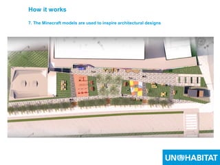 24
How it works
7. The Minecraft models are used to inspire architectural designs
 