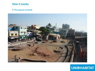 25
How it works
8. The spaces are built
 