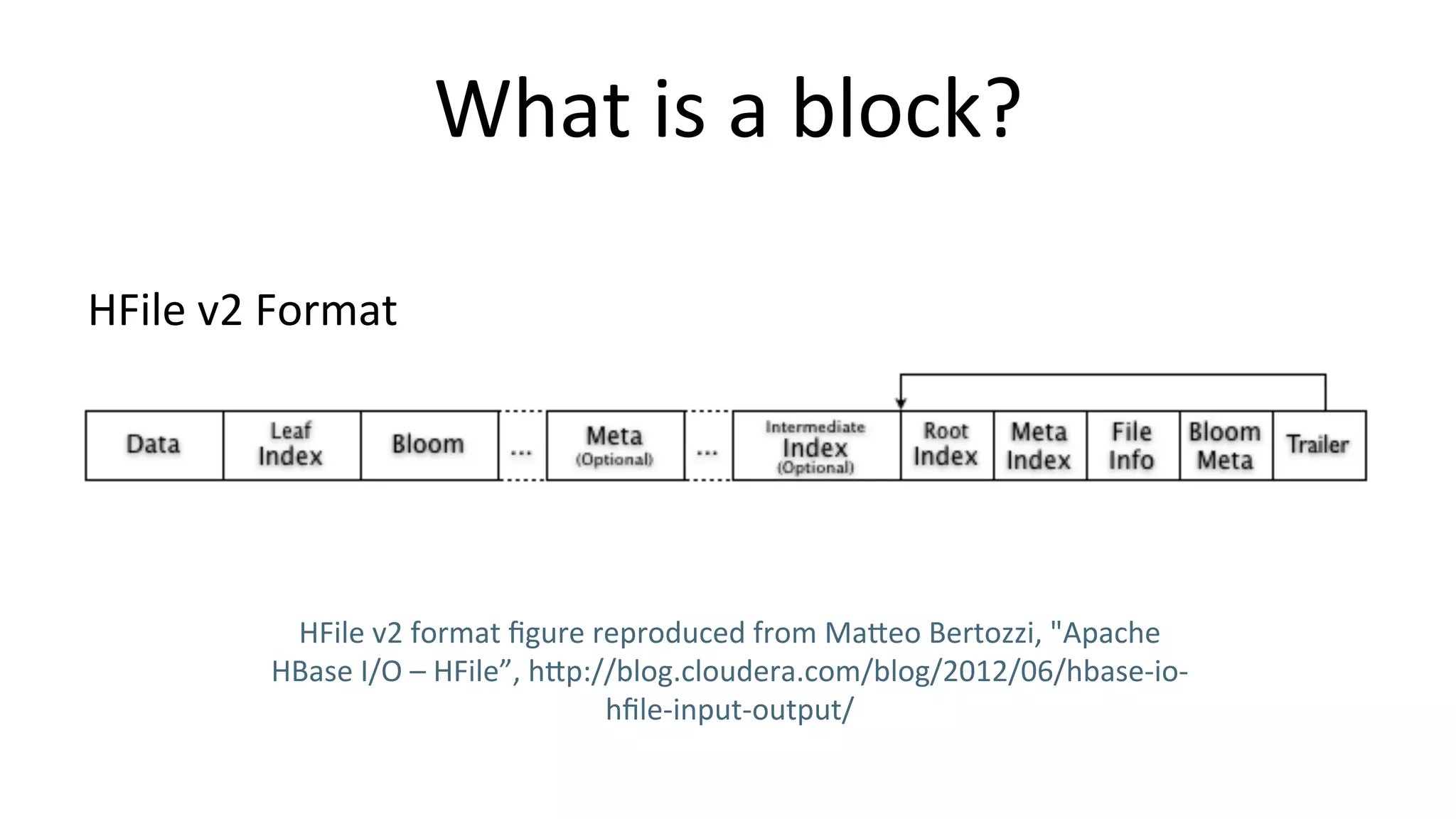 What	
  is	
  a	
  block?	
  
HFile	
  v2	
  Format	
  
HFile	
  v2	
  format	
  ﬁgure	
  reproduced	
  from	
  MaMeo	
  Bertozzi,	
  "Apache	
  
HBase	
  I/O	
  –	
  HFile”,	
  hMp://blog.cloudera.com/blog/2012/06/hbase-­‐io-­‐
hﬁle-­‐input-­‐output/	
  
 