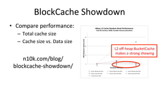 BlockCache	
  Showdown	
  
•  Compare	
  performance:	
  
–  Total	
  cache	
  size	
  
–  Cache	
  size	
  vs.	
  Data	
  size	
  
	
  
n10k.com/blog/
blockcache-­‐showdown/	
  
L2	
  oﬀ-­‐heap	
  BucketCache	
  
makes	
  a	
  strong	
  showing	
  
 