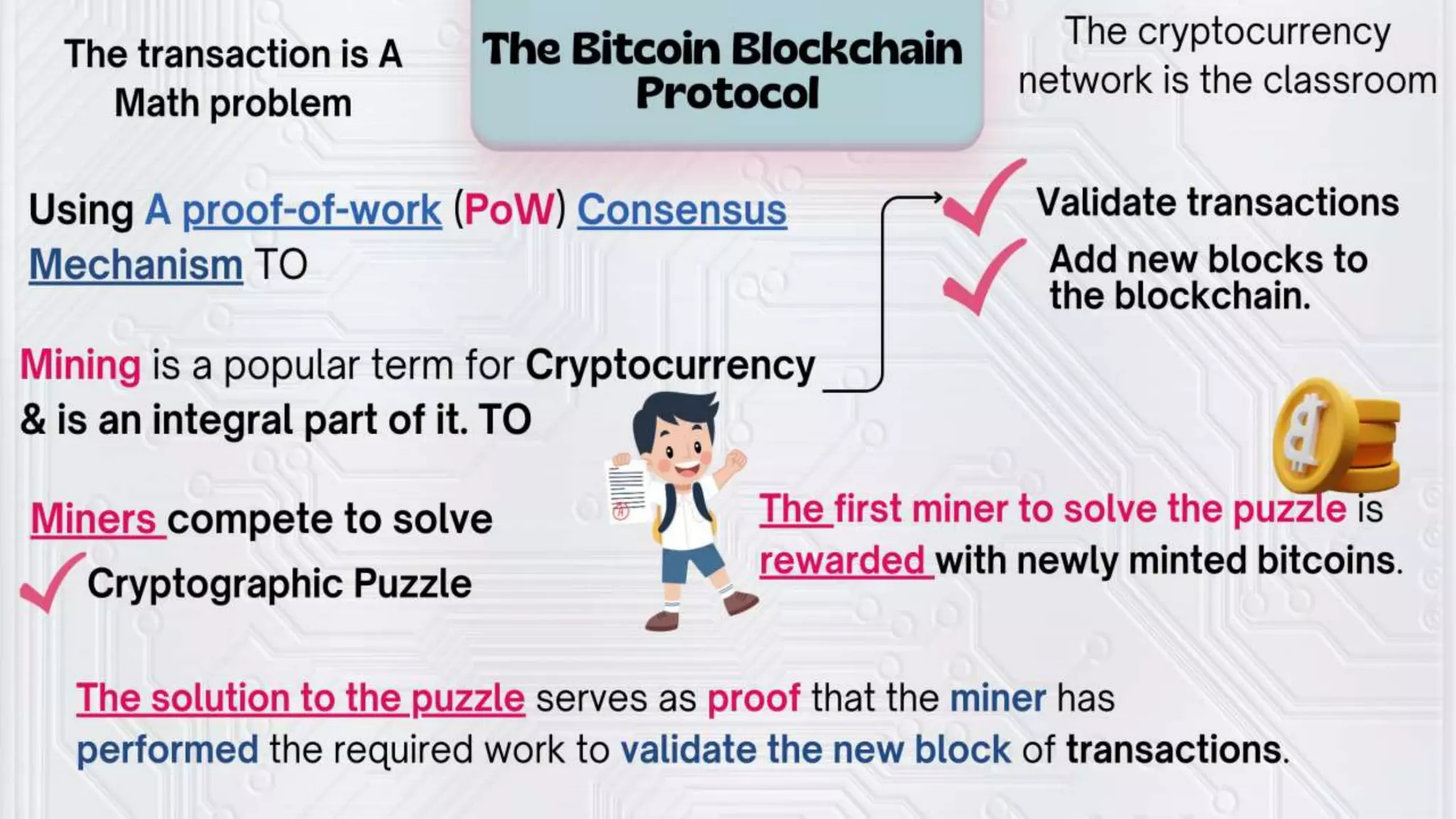 Blockchain- MIS.pptx