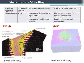 Discontinuum Modelling

  Modelling    Numerical Rock Mass Representation      Rock Mass Failure Realization
  Approach     Method
  Discontinuum DEM       assembly of deformable or     blocks movements and/or
                         rigid blocks                  blocks deformations

                          assembly of rigid bonded     bond breakage, particle
                          particles                    movements

PFC 3D                                                3DEC




Gilbride et al, 2005                                 Brummer et al, 2005         11
 