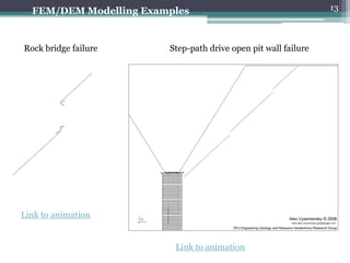 FEM/DEM Modelling Examples                                    13



Rock bridge failure     Step-path drive open pit wall failure




Link to animation


                         Link to animation
 