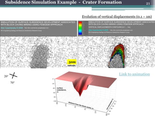 Subsidence Simulation Example - Crater Formation                                   21


                                         Evolution of vertical displacements (0.1 – 1m)




                                   50m



20°
                                                                 Link to animation

      70°
                     surface
                     subsidence,
                     m
 