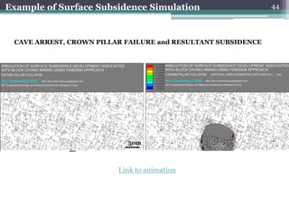Example of Surface Subsidence Simulation                      44



 CAVE ARREST, CROWN PILLAR FAILURE and RESULTANT SUBSIDENCE




                           50m



                         Link to animation
 