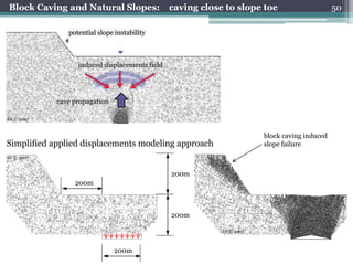 Block Caving and Natural Slopes:               caving close to slope toe                      50

               potential slope instability



                  induced displacements field




            cave propagation

AV © 2007


                                                                        block caving induced
Simplified applied displacements modeling approach                      slope failure
AV © 2007


                                                200m
                 200m



                                                200m

                                                            AV © 2007



                               200m
 