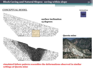 Block Caving and Natural Slopes: caving within slope                           51


CONCEPTUAL MODEL                                                       Animation



                                   surface inclination
                                   15 degrees




             AV © 2007                                   Questa mine




             AV © 2007


simulated failure pattern resembles the deformations observed in similar
settings at Questa mine
 