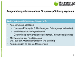 Ausgestaltungselemente eines Einsparverpflichtungssystems



Weitere Ausgestaltungsmerkmale, z.B.
•   Anrechnungsmodalitäten
    - Nachweisführung (z.B. Rechnungen, Entsorgungsnachweise)
    - Wahl des Anrechnungszeitraums
    - Überprüfung der Compliance (Verfahren, Institutionalisierung)
•   Mechanismen zur Flexibilisierung
    (v.a. Buy-out, Übertragungsregeln wie Banking)
•   Anforderungen an das Zertifikatesystem




                                                                      6
 