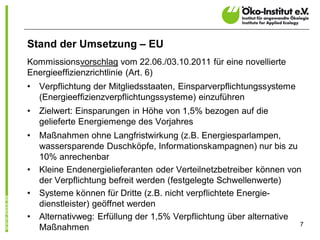 Stand der Umsetzung – EU
Kommissionsvorschlag vom 22.06./03.10.2011 für eine novellierte
Energieeffizienzrichtlinie (Art. 6)
•   Verpflichtung der Mitgliedsstaaten, Einsparverpflichtungssysteme
    (Energieeffizienzverpflichtungssysteme) einzuführen
•   Zielwert: Einsparungen in Höhe von 1,5% bezogen auf die
    gelieferte Energiemenge des Vorjahres
•   Maßnahmen ohne Langfristwirkung (z.B. Energiesparlampen,
    wassersparende Duschköpfe, Informationskampagnen) nur bis zu
    10% anrechenbar
•   Kleine Endenergielieferanten oder Verteilnetzbetreiber können von
    der Verpflichtung befreit werden (festgelegte Schwellenwerte)
•   Systeme können für Dritte (z.B. nicht verpflichtete Energie-
    dienstleister) geöffnet werden
•   Alternativweg: Erfüllung der 1,5% Verpflichtung über alternative
                                                                     7
    Maßnahmen
 