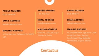 Contactus
•PHONE NUMBER
(315) 245 8590
•EMAIL ADDRESS
hello@codezeros.com
•MAILING ADDRESS
511 Jordan Ave, Tallassee, AL 36078,
USA
•PHONE NUMBER
(963) 899 8419
•EMAIL ADDRESS
hello@codezeros.com
•MAILING ADDRESS
Nr. Divya Bhaskar, Signature 1, 906
to 908, 9th Floor, Sarkhej -
Gandhinagar Hwy, Makarba,
Ahmedabad, Gujarat 380051
•PHONE NUMBER
1-56-415-3032
•EMAIL ADDRESS
hello@codezeros.com
•MAILING ADDRESS
Office no. 2302, JBC 5, JLT
Cluster W, Dubai
 