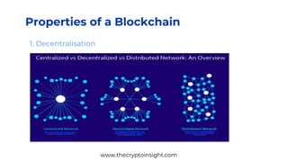 1. Decentralisation
Properties of a Blockchain
www.thecryptoinsight.com
 