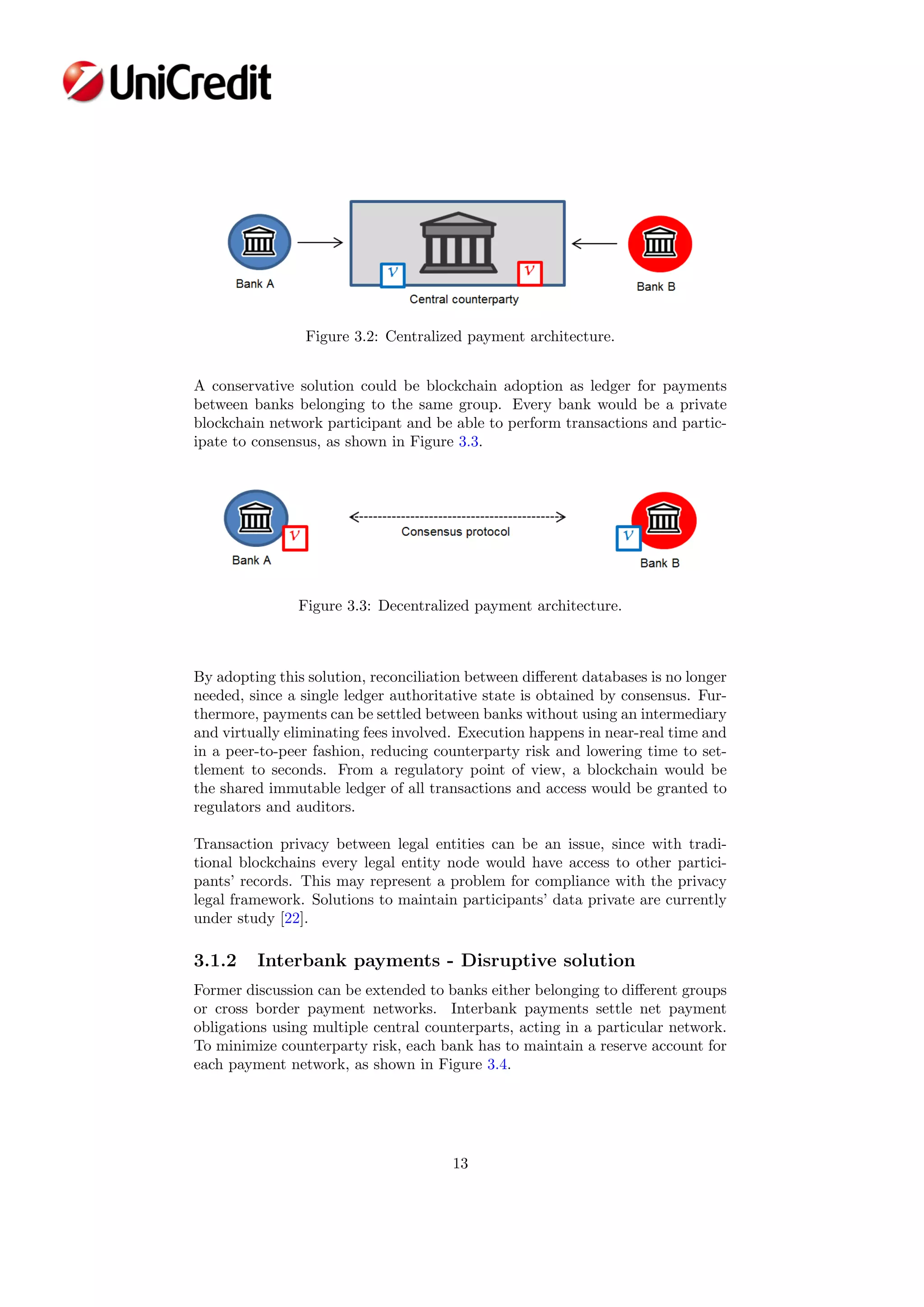 Figure 3.2: Centralized payment architecture.
A conservative solution could be blockchain adoption as ledger for payments
between banks belonging to the same group. Every bank would be a private
blockchain network participant and be able to perform transactions and partic-
ipate to consensus, as shown in Figure 3.3.
Figure 3.3: Decentralized payment architecture.
By adopting this solution, reconciliation between diﬀerent databases is no longer
needed, since a single ledger authoritative state is obtained by consensus. Fur-
thermore, payments can be settled between banks without using an intermediary
and virtually eliminating fees involved. Execution happens in near-real time and
in a peer-to-peer fashion, reducing counterparty risk and lowering time to set-
tlement to seconds. From a regulatory point of view, a blockchain would be
the shared immutable ledger of all transactions and access would be granted to
regulators and auditors.
Transaction privacy between legal entities can be an issue, since with tradi-
tional blockchains every legal entity node would have access to other partici-
pants’ records. This may represent a problem for compliance with the privacy
legal framework. Solutions to maintain participants’ data private are currently
under study [22].
3.1.2 Interbank payments - Disruptive solution
Former discussion can be extended to banks either belonging to diﬀerent groups
or cross border payment networks. Interbank payments settle net payment
obligations using multiple central counterparts, acting in a particular network.
To minimize counterparty risk, each bank has to maintain a reserve account for
each payment network, as shown in Figure 3.4.
13
 
