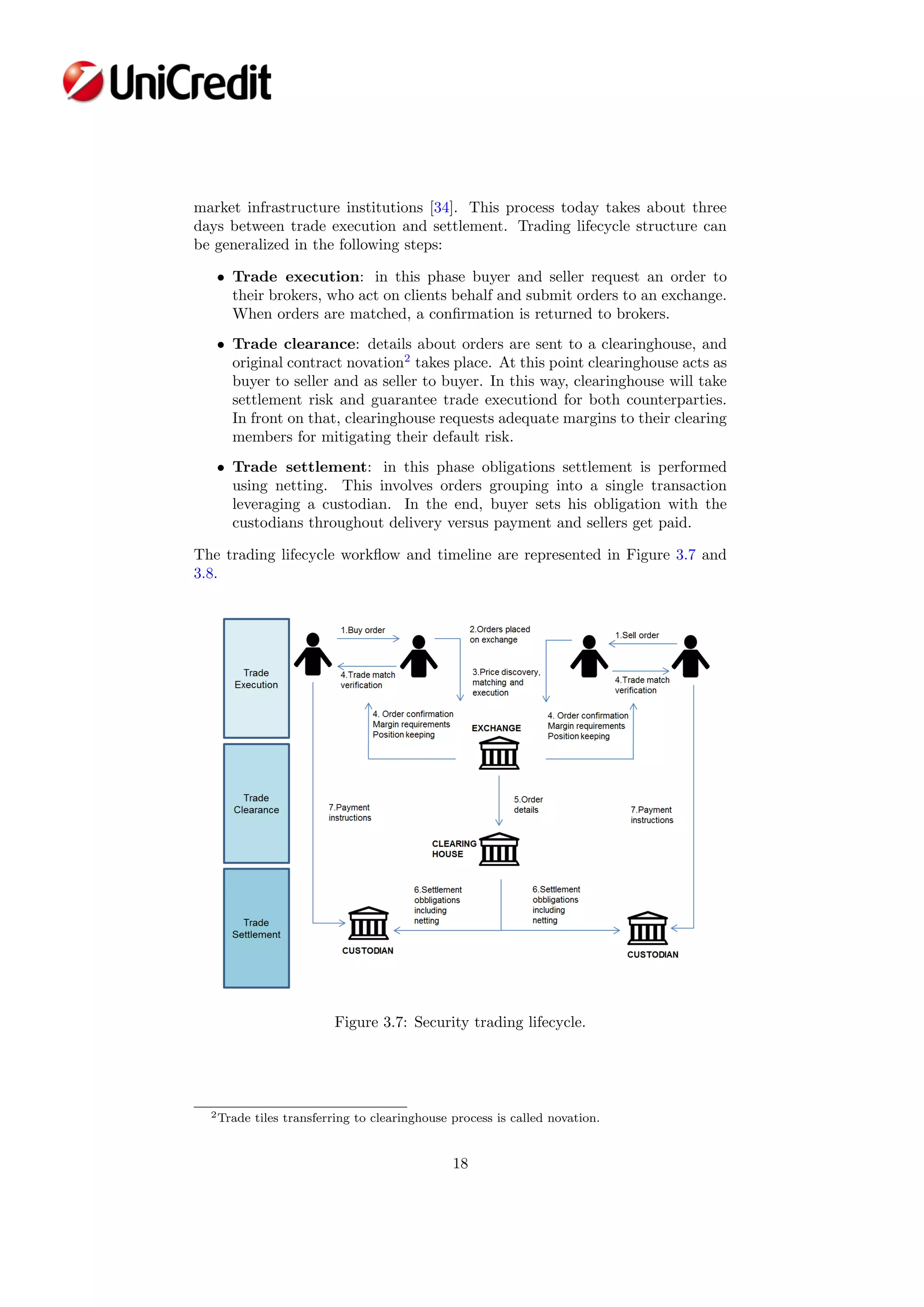 market infrastructure institutions [34]. This process today takes about three
days between trade execution and settlement. Trading lifecycle structure can
be generalized in the following steps:
• Trade execution: in this phase buyer and seller request an order to
their brokers, who act on clients behalf and submit orders to an exchange.
When orders are matched, a conﬁrmation is returned to brokers.
• Trade clearance: details about orders are sent to a clearinghouse, and
original contract novation2
takes place. At this point clearinghouse acts as
buyer to seller and as seller to buyer. In this way, clearinghouse will take
settlement risk and guarantee trade executiond for both counterparties.
In front on that, clearinghouse requests adequate margins to their clearing
members for mitigating their default risk.
• Trade settlement: in this phase obligations settlement is performed
using netting. This involves orders grouping into a single transaction
leveraging a custodian. In the end, buyer sets his obligation with the
custodians throughout delivery versus payment and sellers get paid.
The trading lifecycle workﬂow and timeline are represented in Figure 3.7 and
3.8.
Figure 3.7: Security trading lifecycle.
2Trade tiles transferring to clearinghouse process is called novation.
18
 