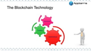 The Blockchain Technology
Autonomous
Trustless
Decentralized
 