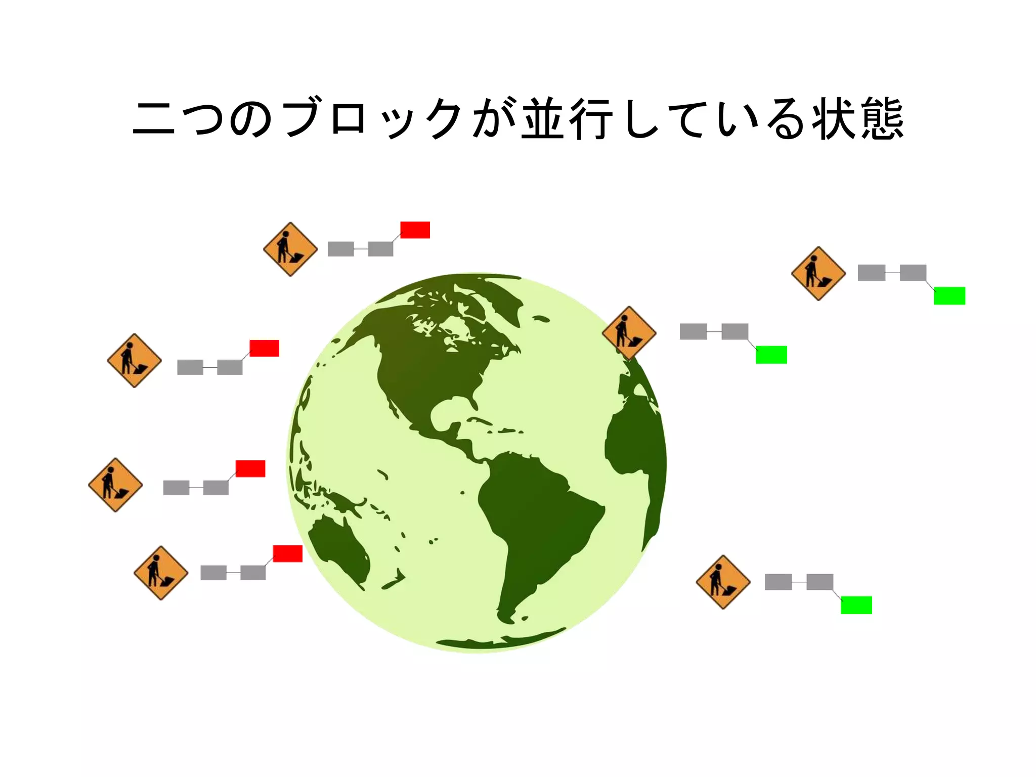 二つのブロックが並行している状態
 