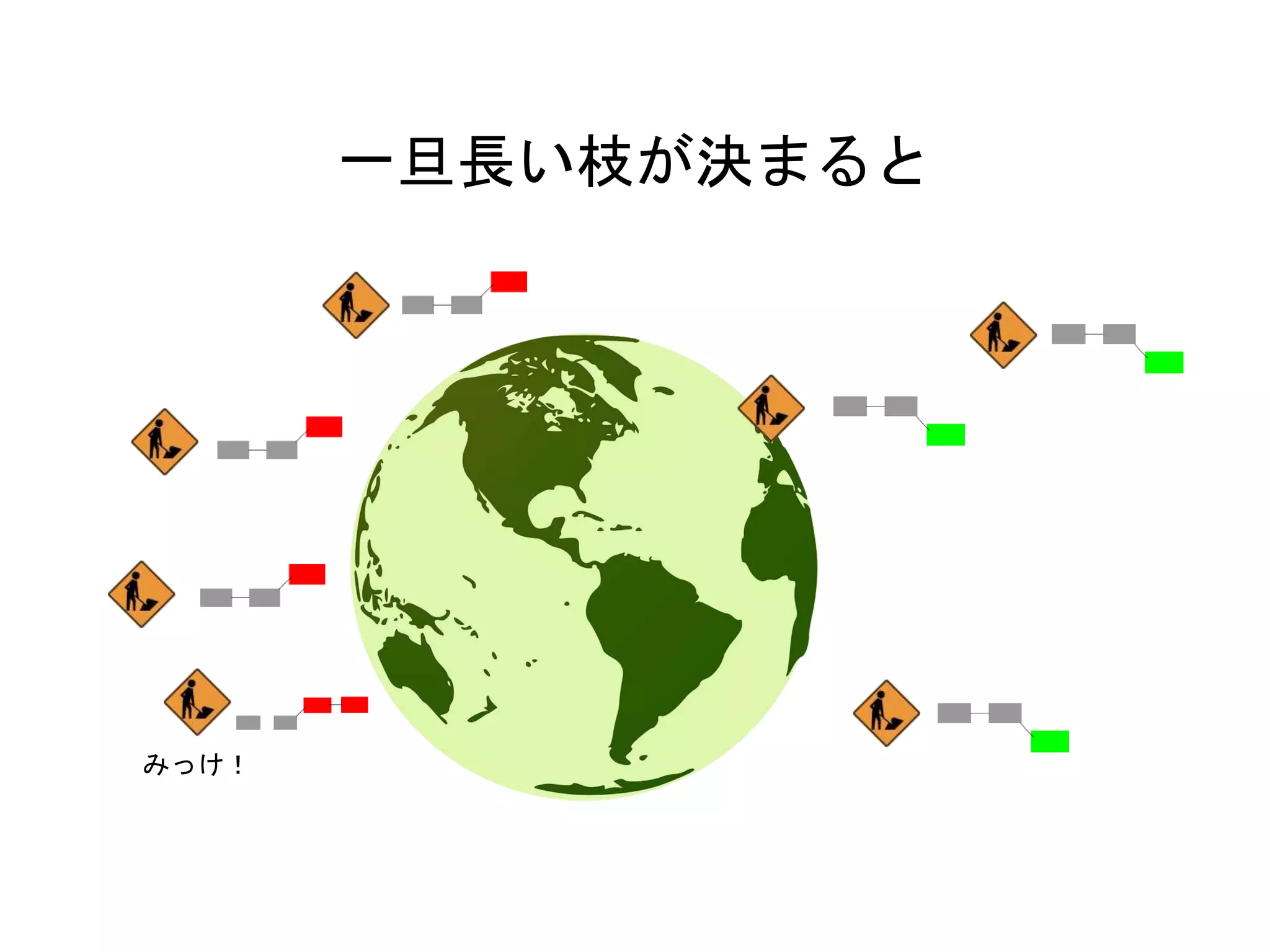 一旦長い枝が決まると
みっけ！
 