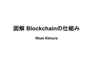 図解 Blockchainの仕組み
Nisei Kimura
 