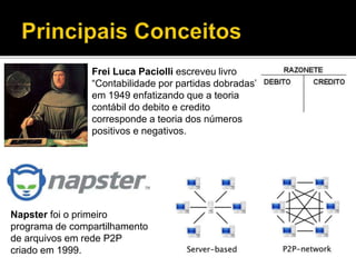 Frei Luca Paciolli escreveu livro
“Contabilidade por partidas dobradas”
em 1949 enfatizando que a teoria
contábil do debito e credito
corresponde a teoria dos números
positivos e negativos.
Napster foi o primeiro
programa de compartilhamento
de arquivos em rede P2P
criado em 1999.
 
