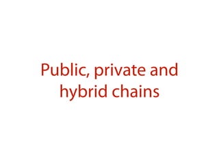 Public, private and
hybrid chains
 