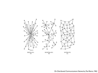 On Distributed Communications Networks, Paul Baran, 1962
 