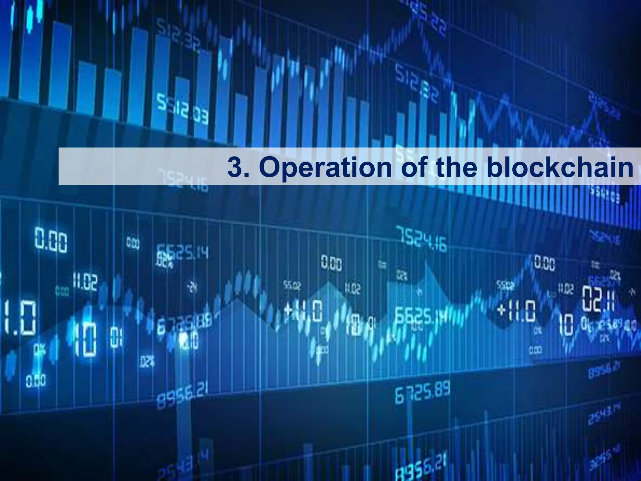 22
3. Operation of the blockchain
 