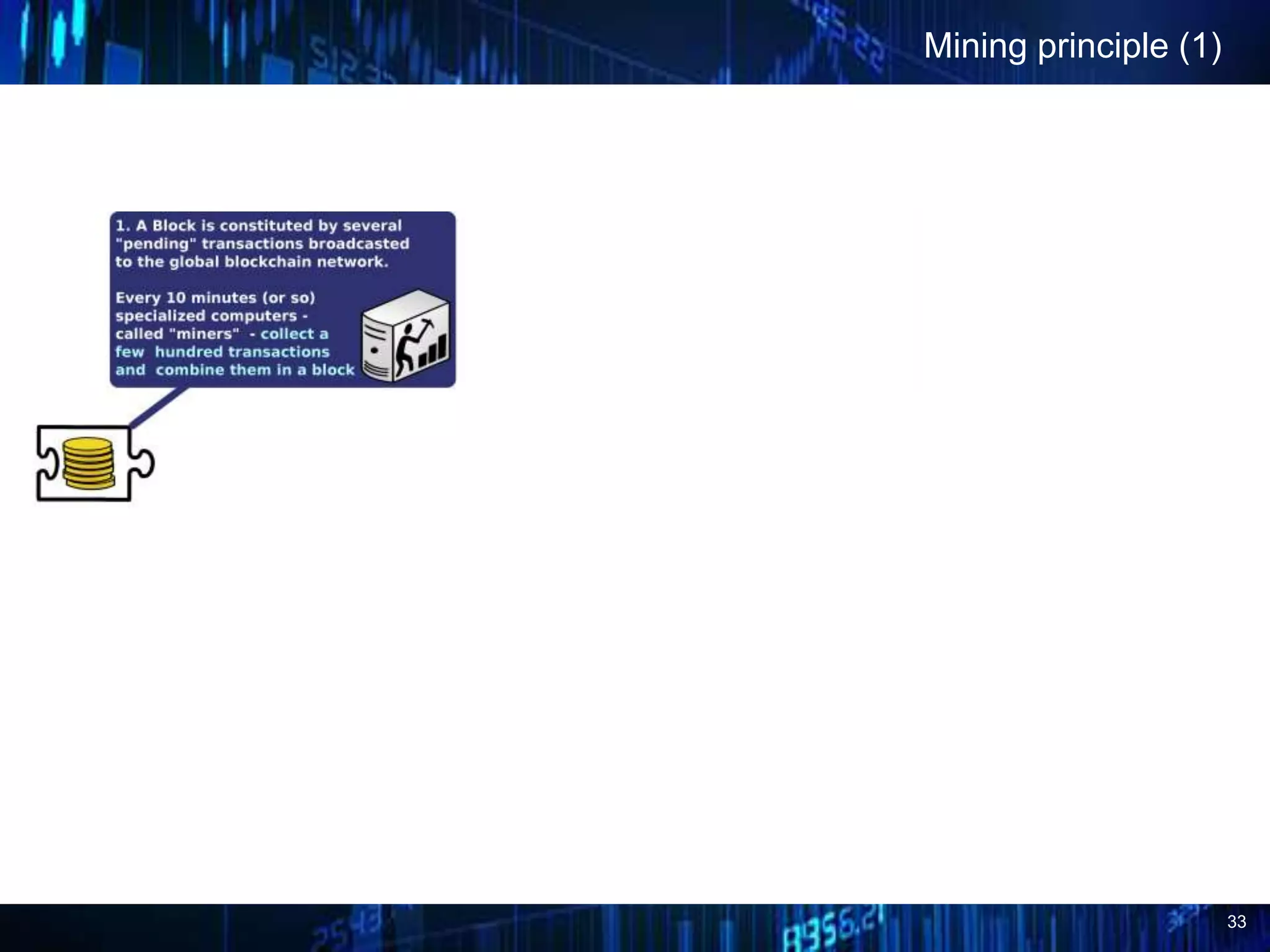 33
Mining principle (1)
 