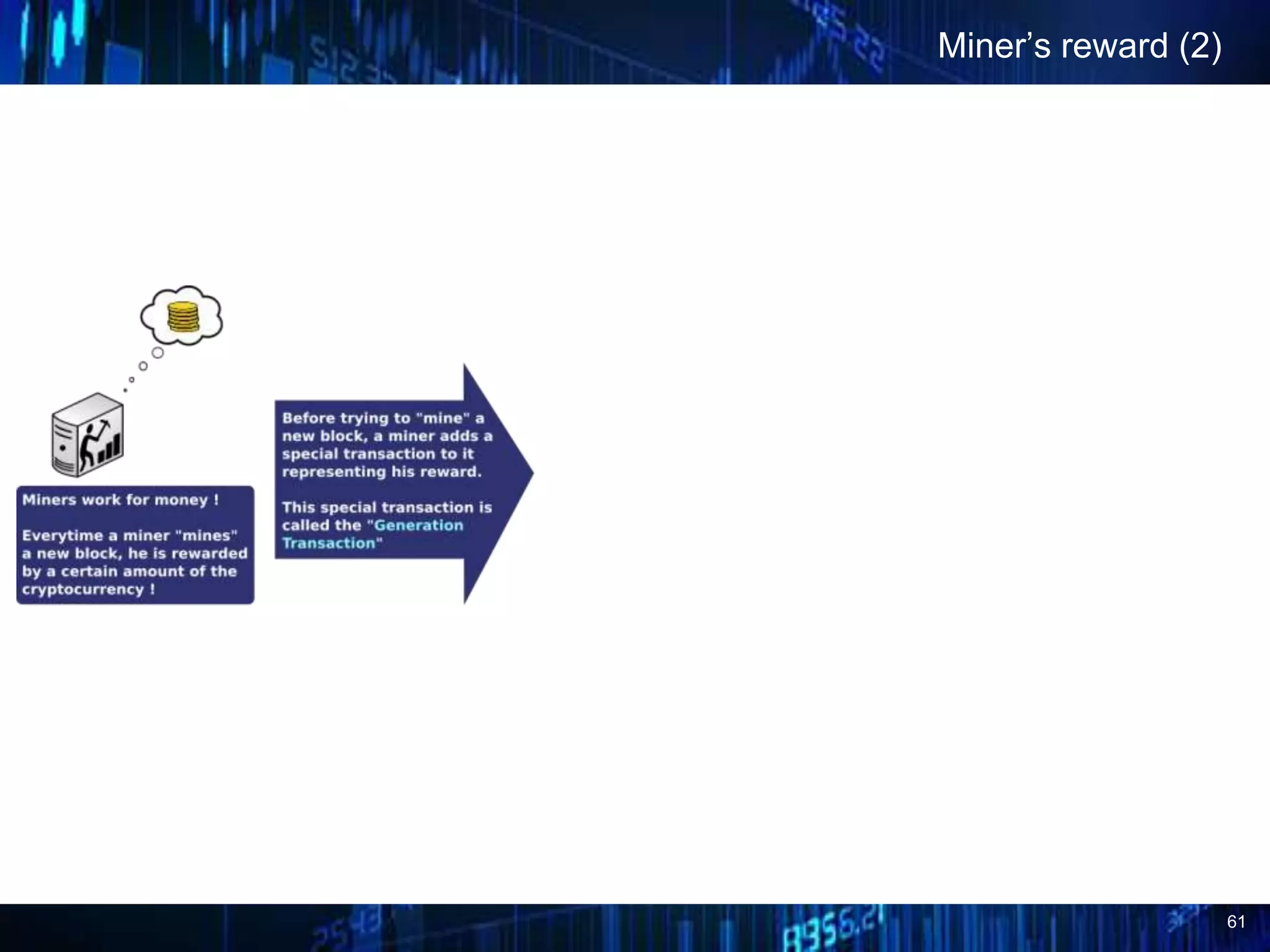 61
Miner’s reward (2)
 