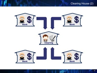 18
Clearing House (2)
 