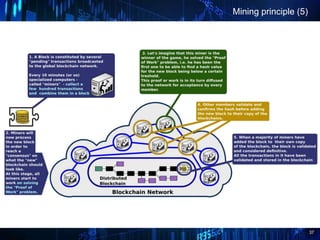 37
Mining principle (5)
 