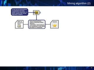 43
Mining algorithm (2)
 
