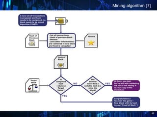 48
Mining algorithm (7)
 